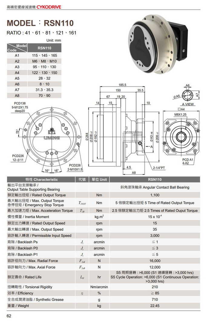 利明擺線(xiàn)針輪減速機