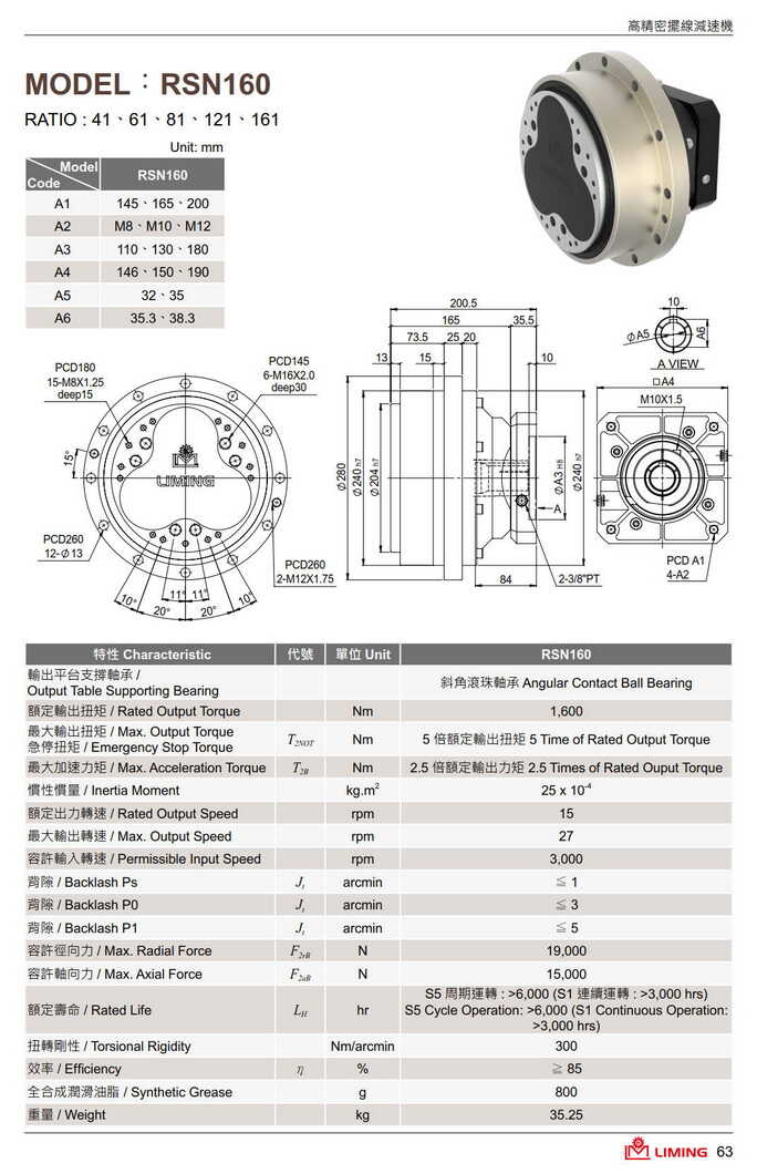 擺線(xiàn)針輪減速機利明