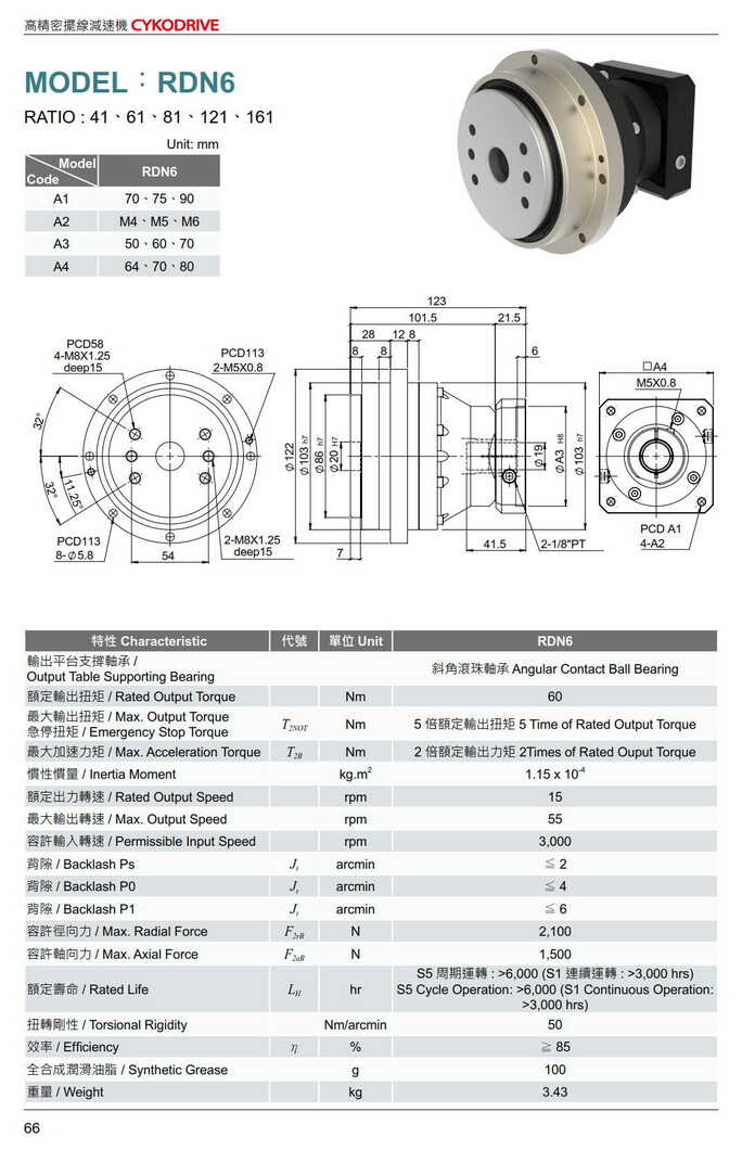 利明擺線(xiàn)針輪減速機RDN