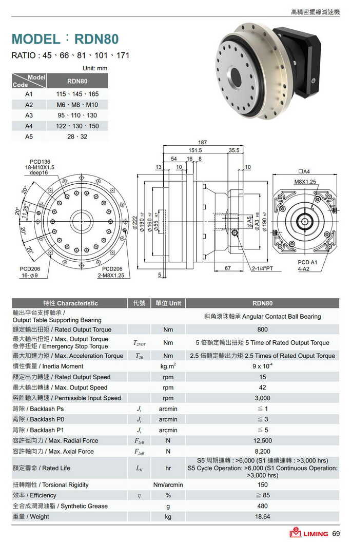 擺線(xiàn)針輪減速機利茗