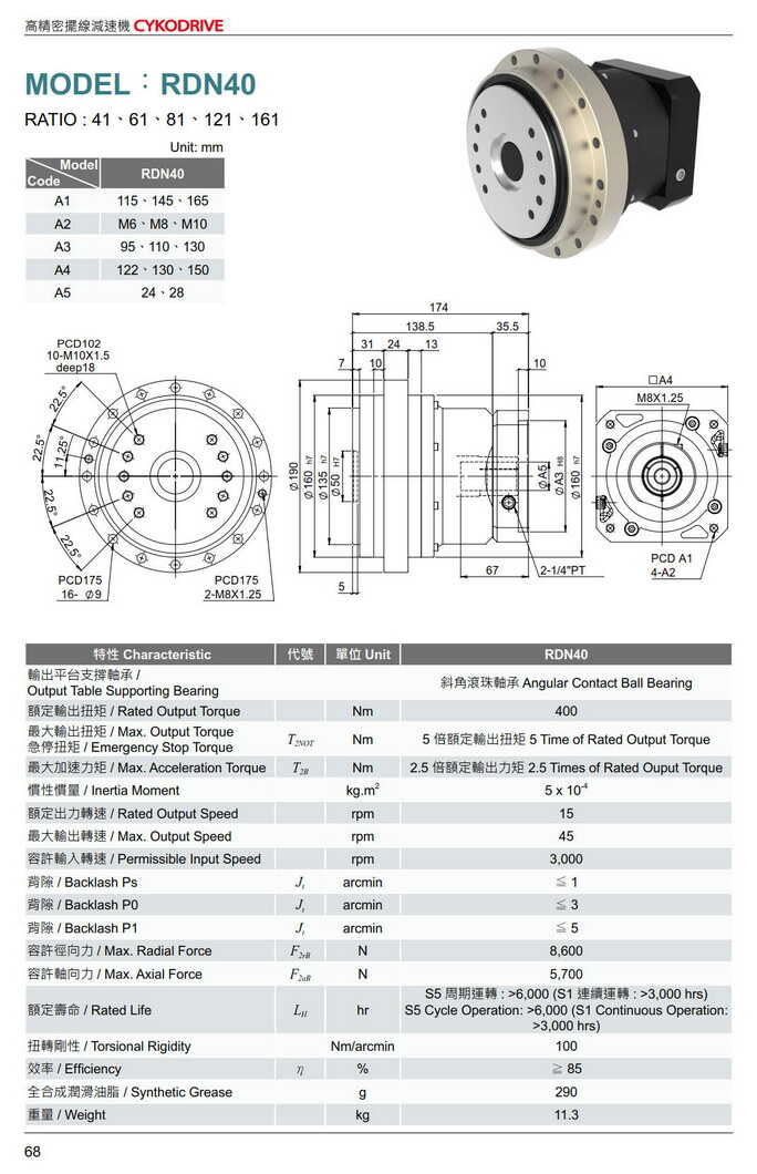 擺線(xiàn)針輪減速機利明