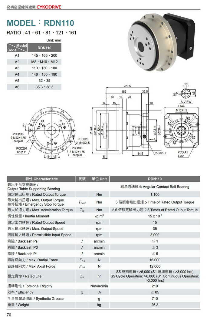 擺線(xiàn)減速機型號大全