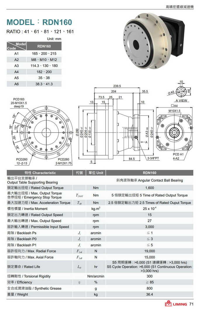 擺線(xiàn)減速機型號大全利明