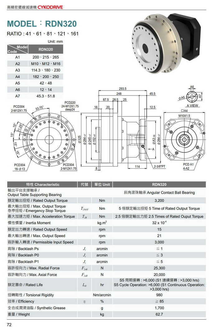 擺線(xiàn)減速機型號大全利茗