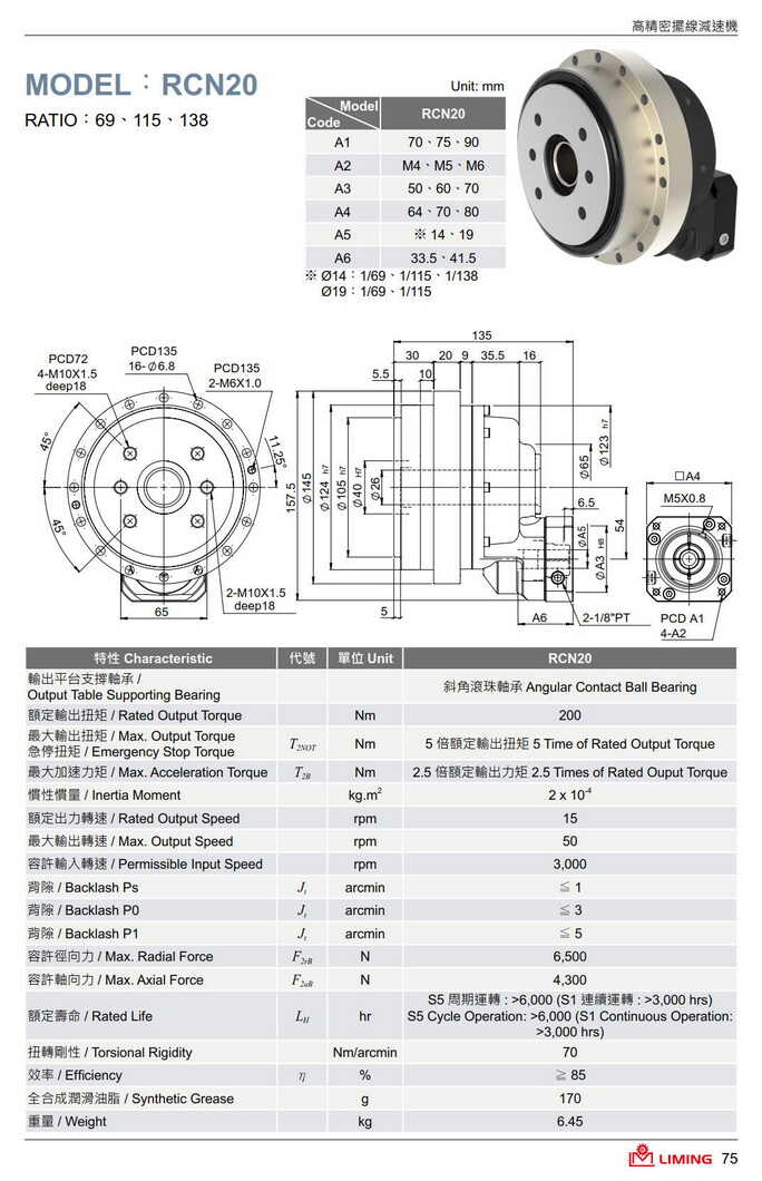 擺線(xiàn)減速機型號大全