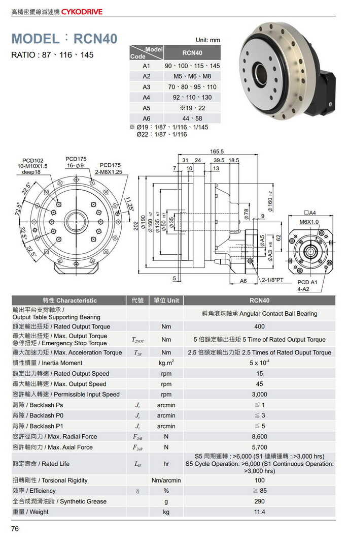 擺線(xiàn)減速機型號大全RCN40