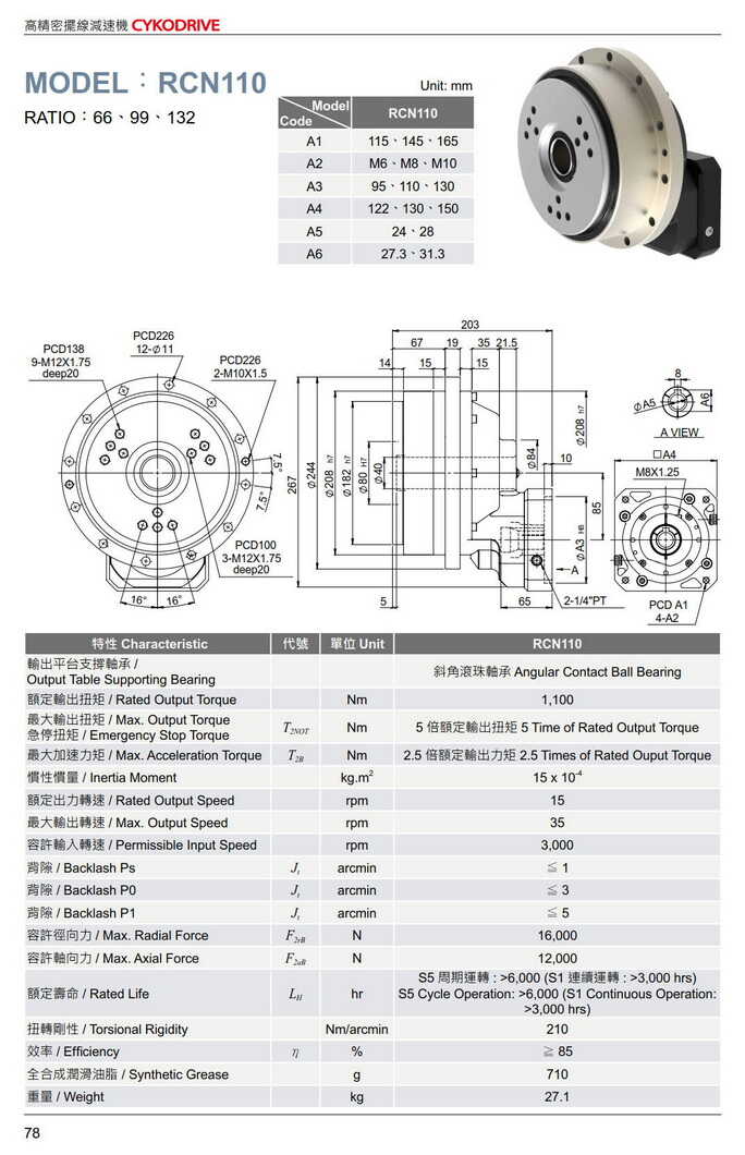 臺灣擺線(xiàn)減速機型號大全