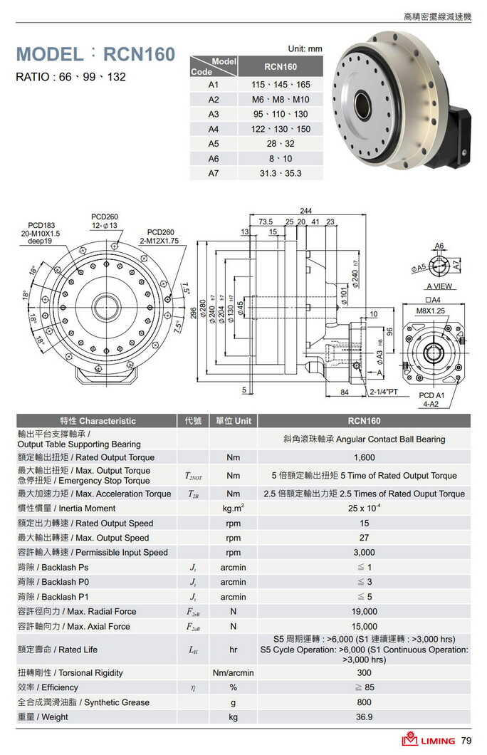 擺線(xiàn)減速機型號大全