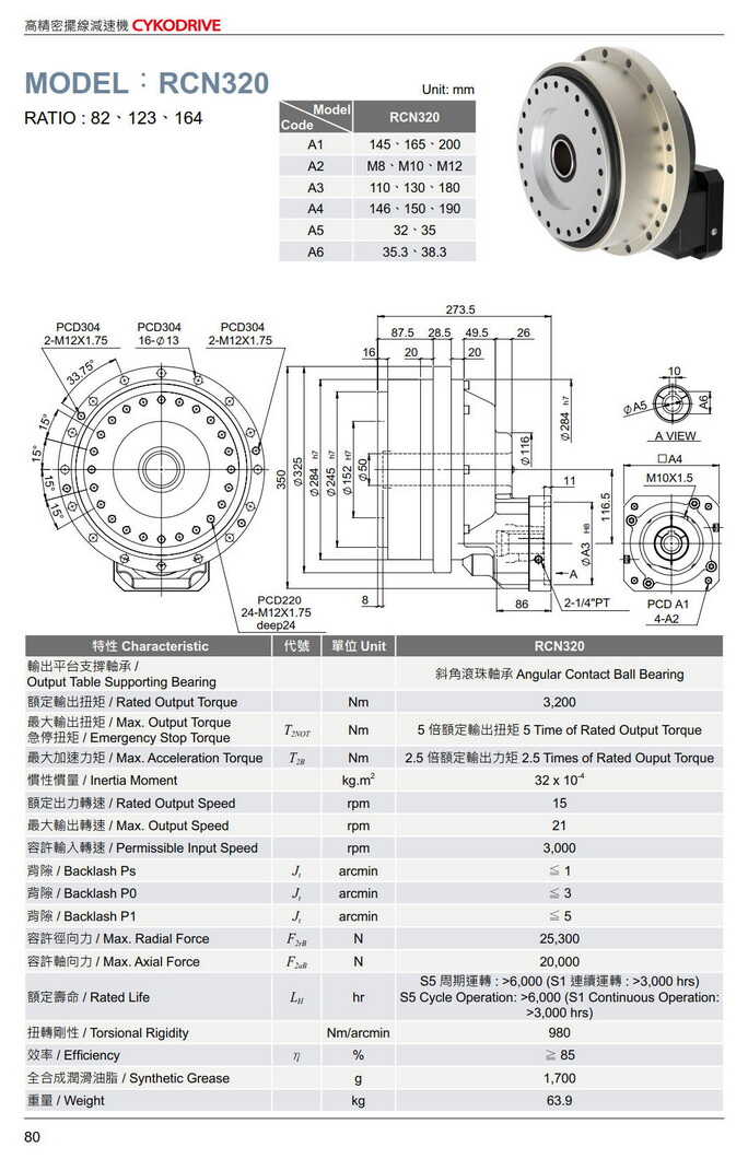 擺線(xiàn)減速機型號大全RCN320