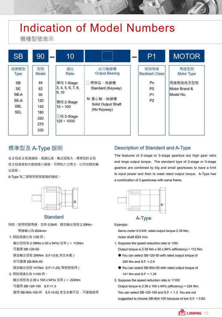 liming-行星齒輪減速機.jpg